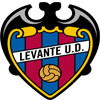 Levante